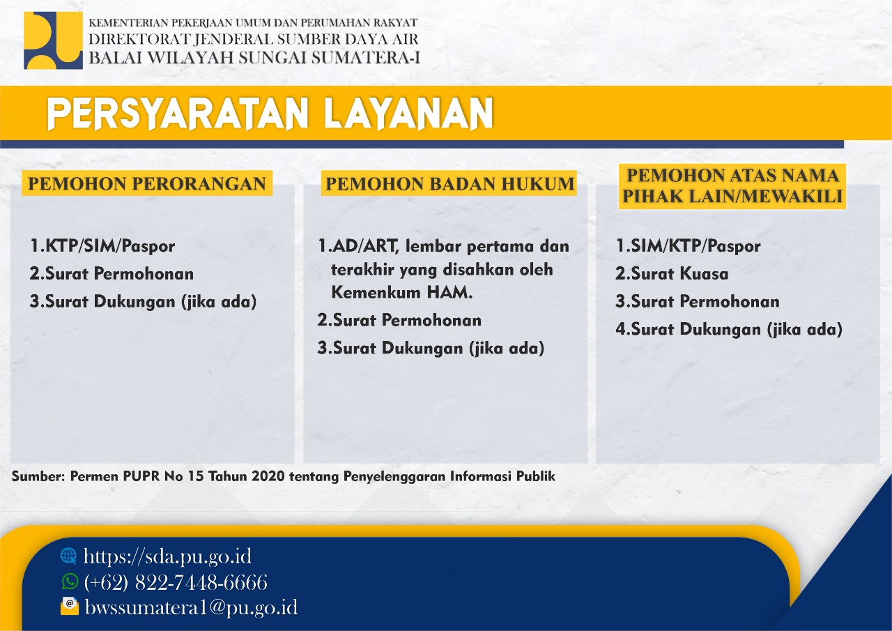 Persyaratan Pelayanan